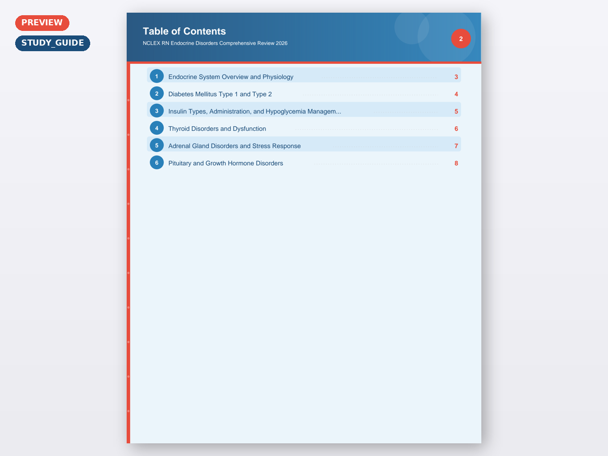 NCLEX RN Endocrine Disorders Comprehensive Review 2026 - Image 5