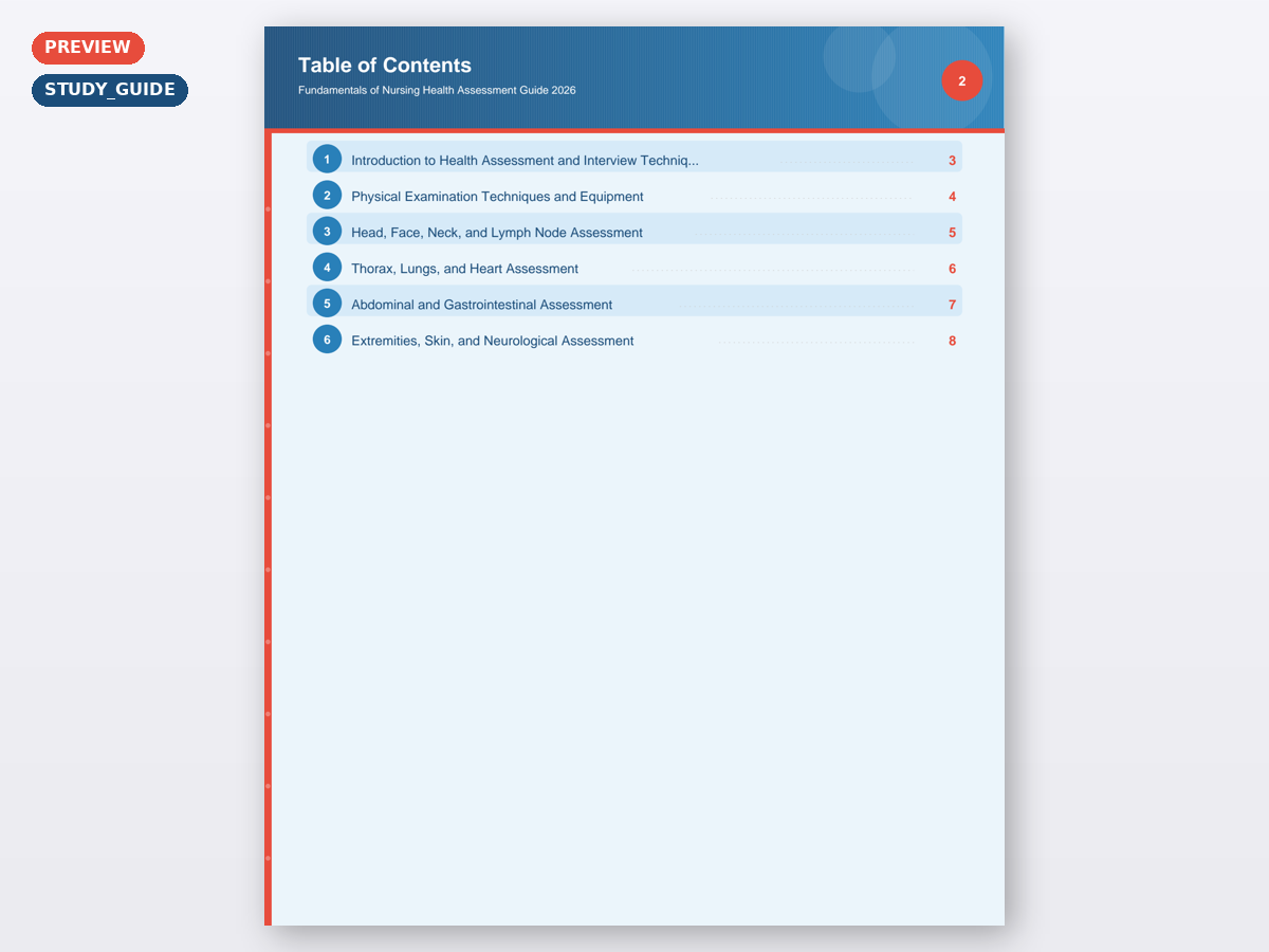 Fundamentals of Nursing Health Assessment Guide 2026 - Image 4