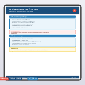 Cardiovascular Medications NCLEX Study Guide