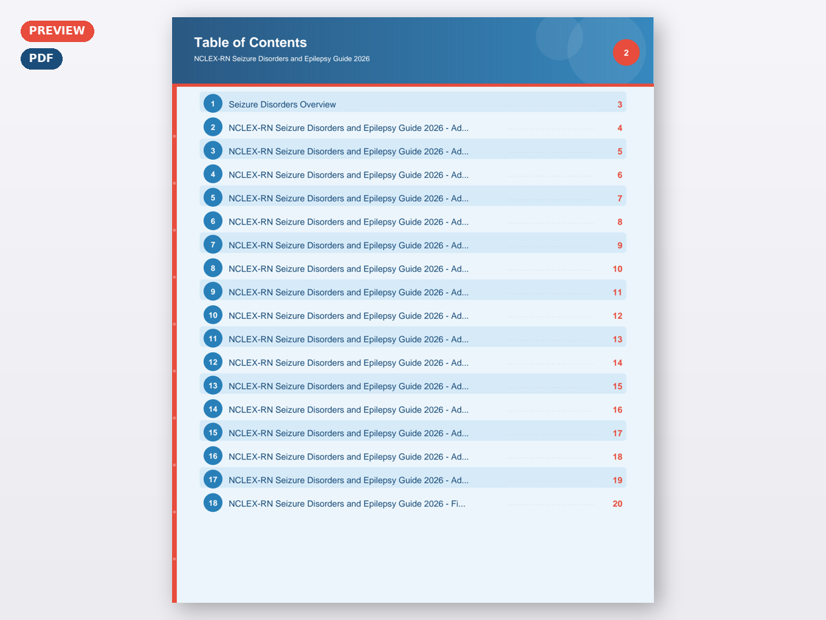 NCLEX-RN Seizure Disorders and Epilepsy Guide 2026 - Image 5