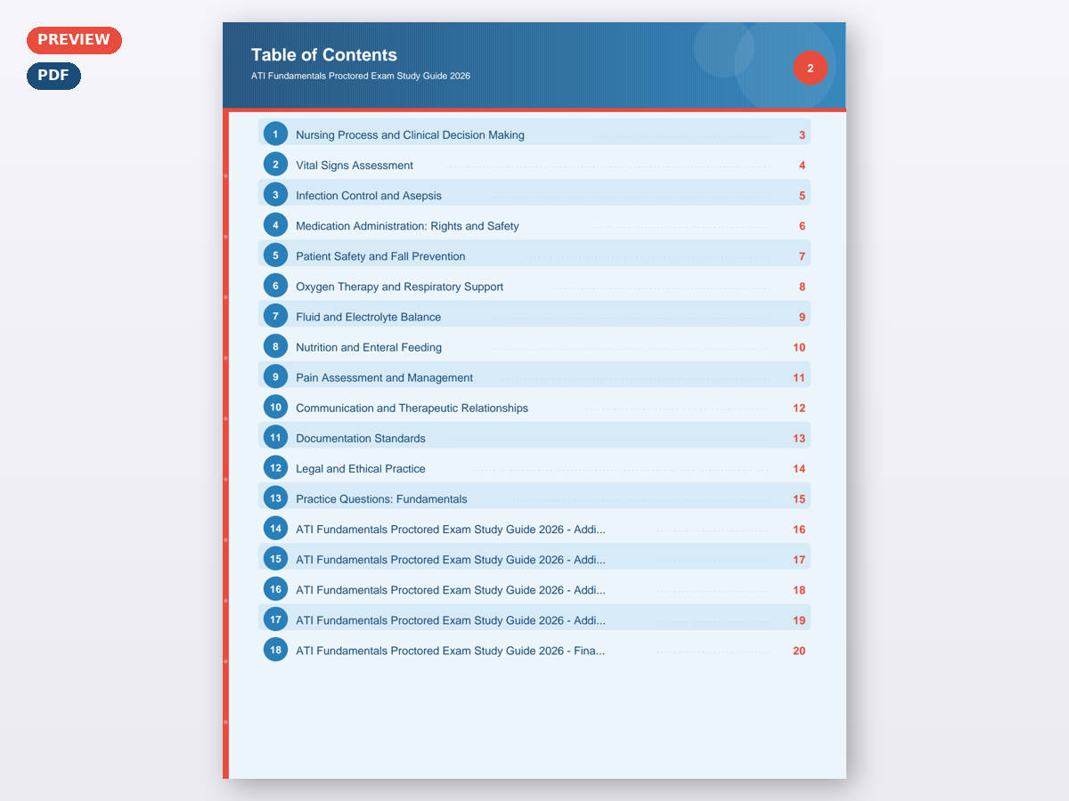 ATI Fundamentals Proctored Exam Study Guide 2026 - Image 4