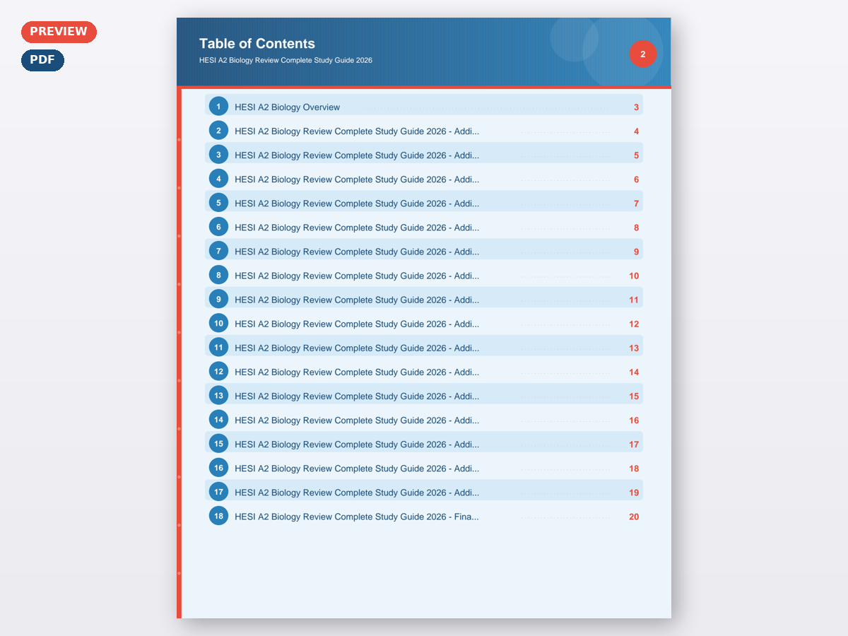 HESI A2 Biology Review Complete Study Guide 2026 - Image 5