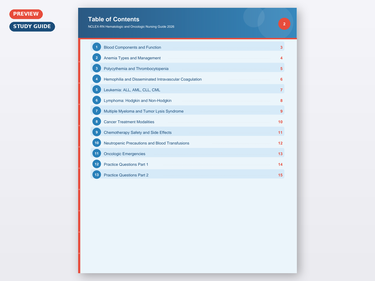 NCLEX-RN Hematologic and Oncologic Nursing Guide 2026 - Image 5