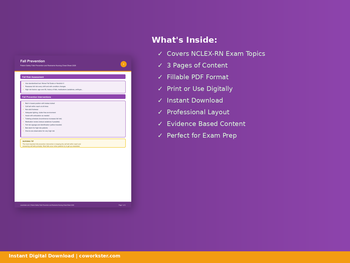 Patient Safety Falls Prevention and Restraints Nursing Cheat Sheet 2026 - Image 4