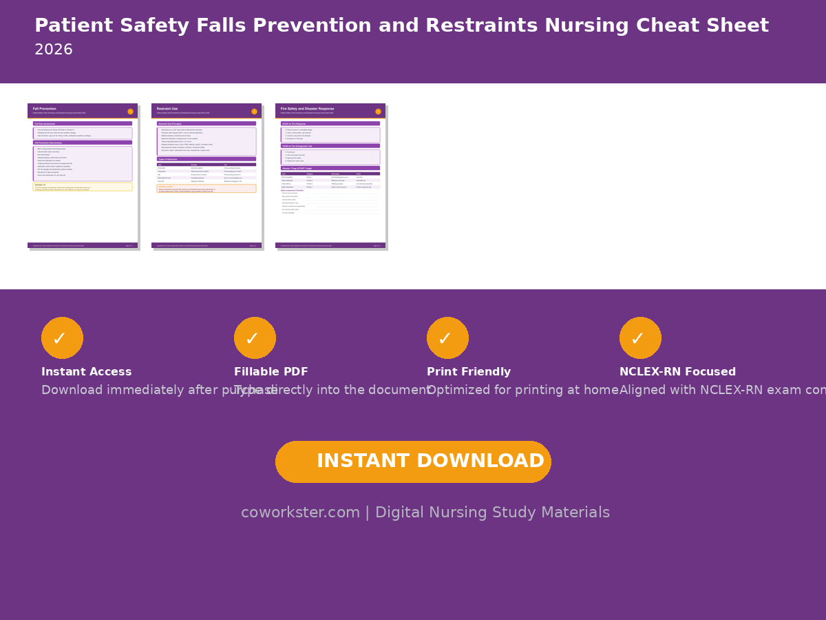 Patient Safety Falls Prevention and Restraints Nursing Cheat Sheet 2026 - Image 7