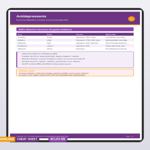Psychiatric Medications Complete Nursing Cheat Sheet 2026