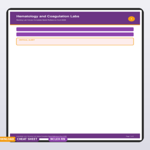 Nursing Lab Values Complete Quick Reference Card 2026
