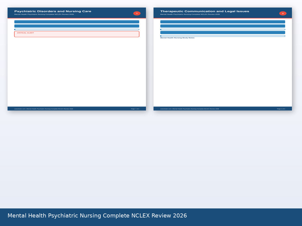 Mental Health Psychiatric Nursing Complete NCLEX Review 2026 - Image 3