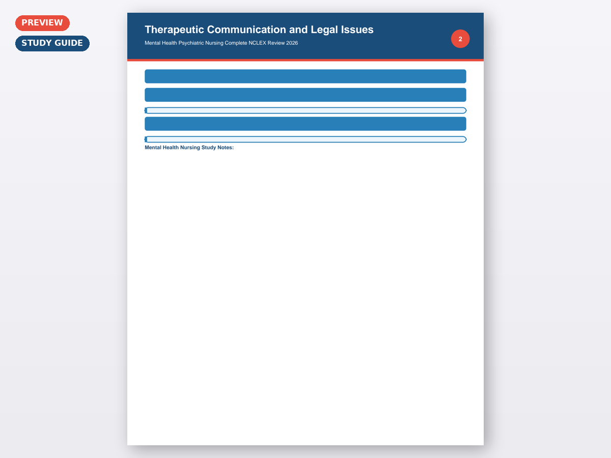 Mental Health Psychiatric Nursing Complete NCLEX Review 2026 - Image 5