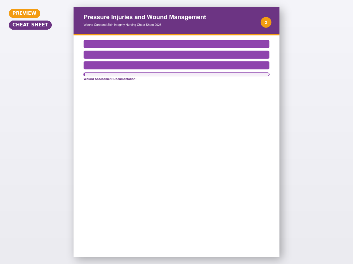 Wound Care and Skin Integrity Nursing Cheat Sheet 2026 - Image 5
