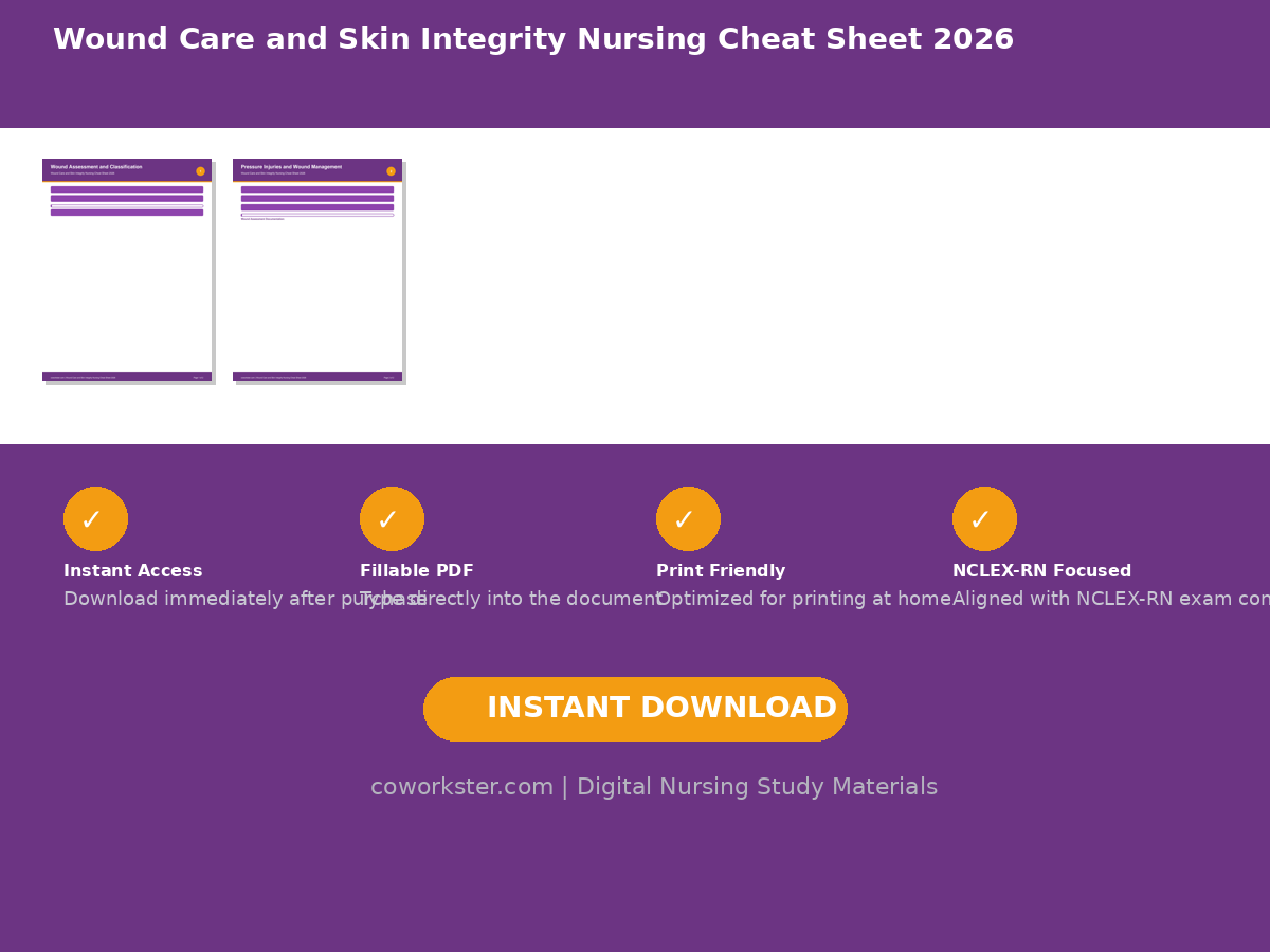 Wound Care and Skin Integrity Nursing Cheat Sheet 2026 - Image 7