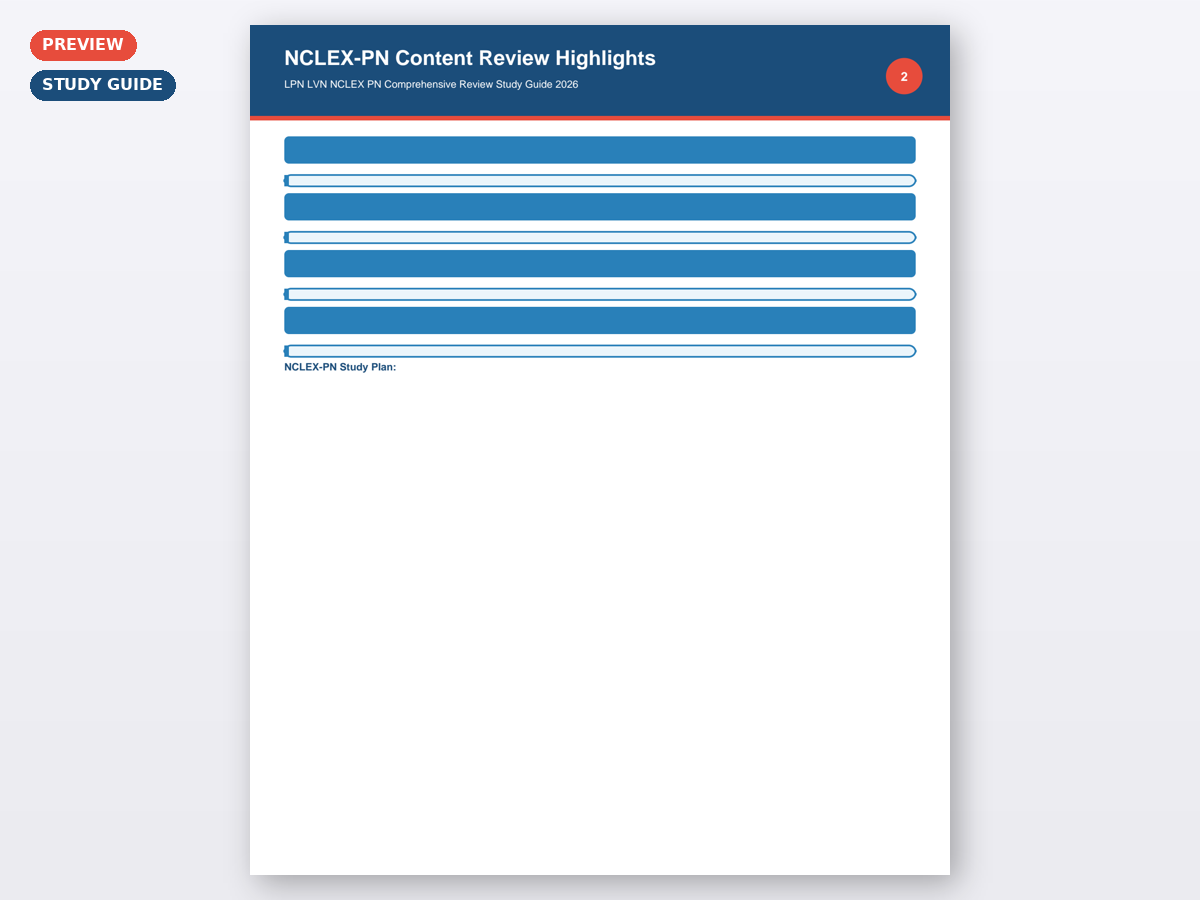 LPN LVN NCLEX PN Comprehensive Review Study Guide 2026 - Image 5
