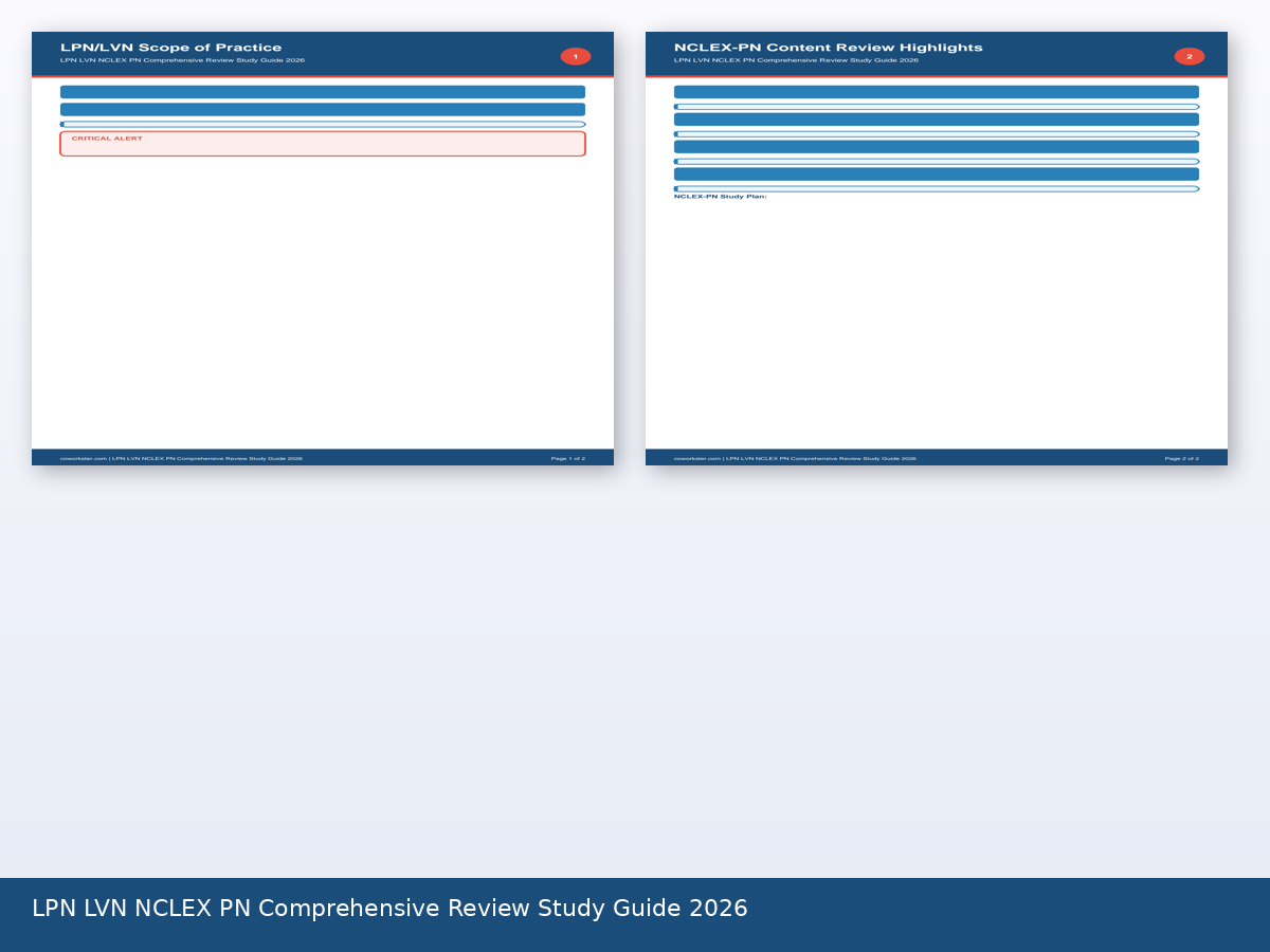LPN LVN NCLEX PN Comprehensive Review Study Guide 2026 - Image 3