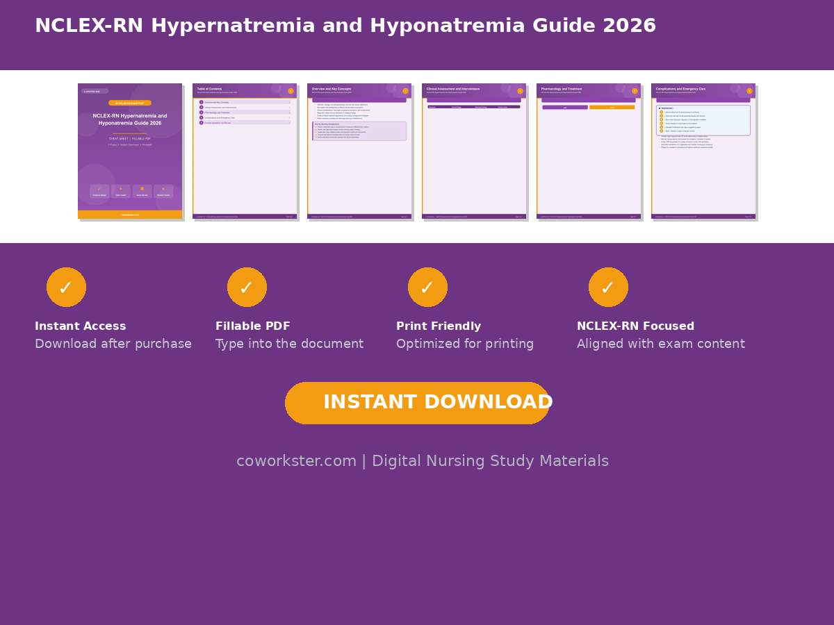 NCLEX-RN Hypernatremia and Hyponatremia Guide 2026 - Image 7