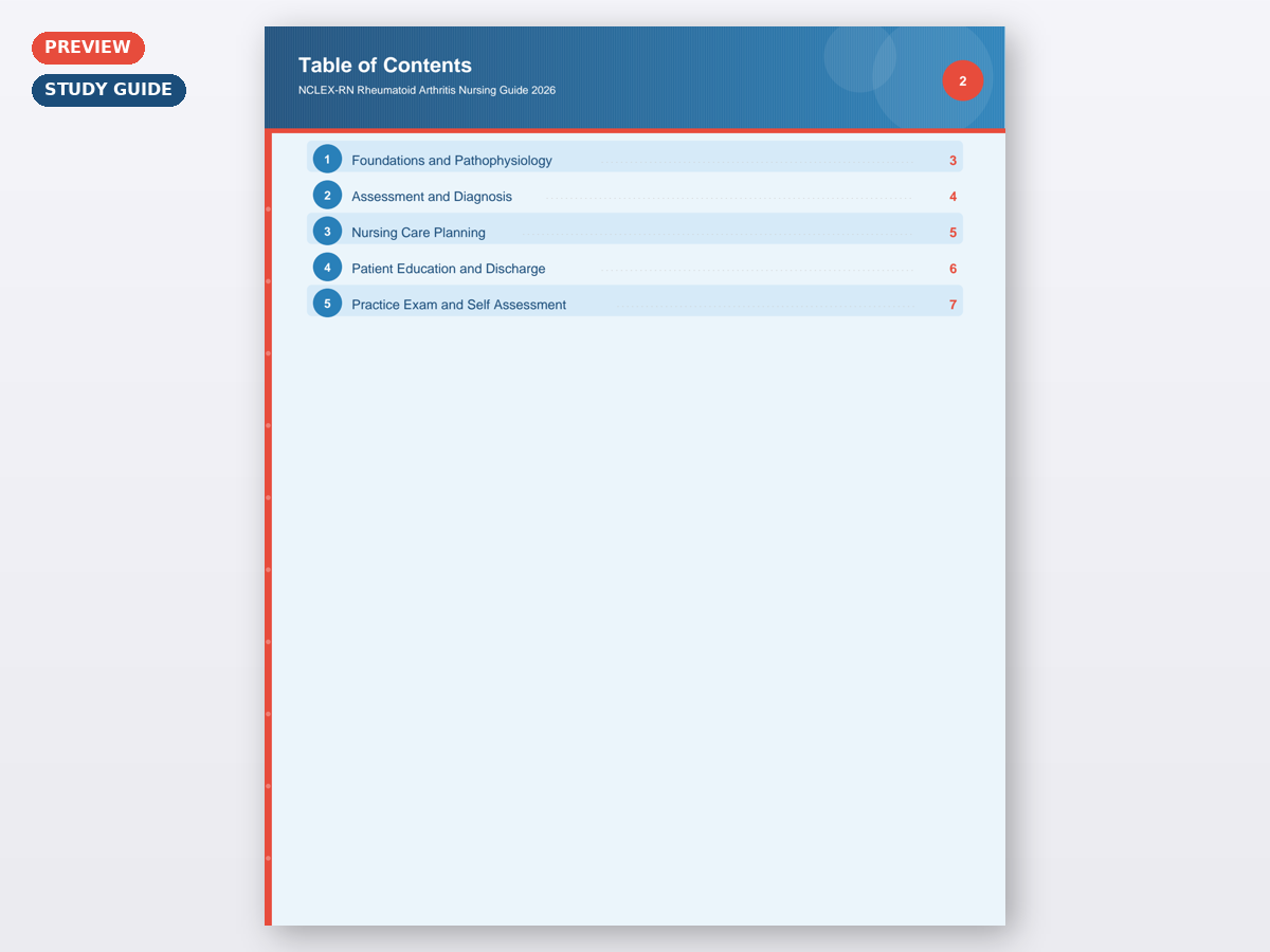 NCLEX-RN Rheumatoid Arthritis Nursing Guide 2026 - Image 5