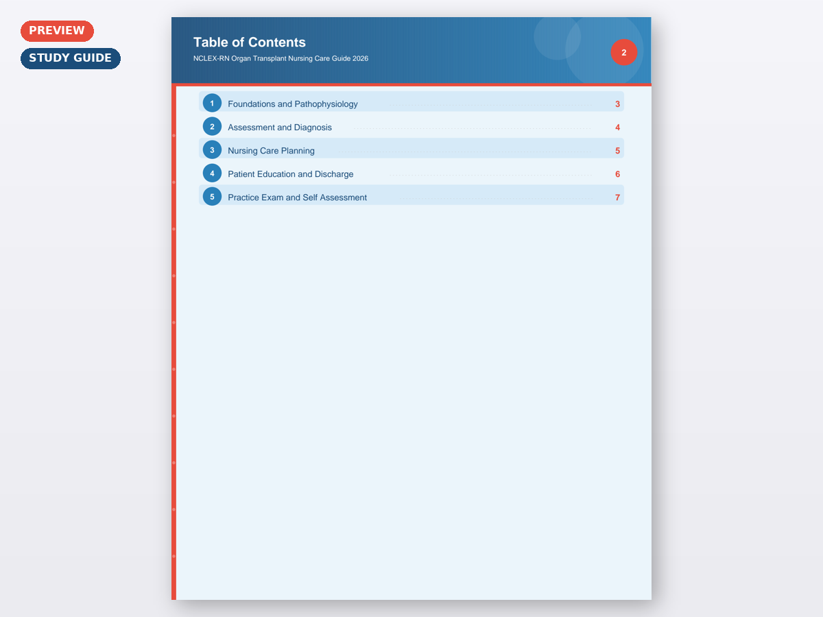 NCLEX-RN Organ Transplant Nursing Care Guide 2026 - Image 4