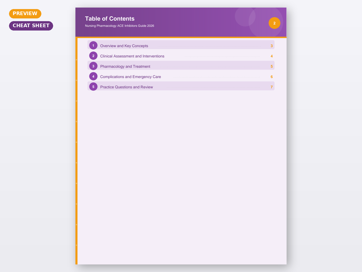 Nursing Pharmacology ACE Inhibitors Guide 2026 - Image 5
