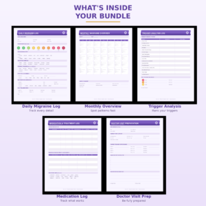 Migraine Tracker Bundle – 5-Page Printable PDF | Headache Log, Trigger Diary & Medication Record