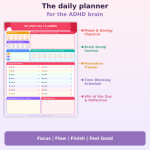 ADHD Full Year Planner Kit 2026 – Complete Annual Planning System | Monthly, Weekly & Daily Pages for Adults