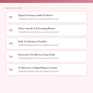 Hyperfocus Digital Workspace Navigator & Tab Declutter System | Productivity Tracker for Students & Professionals