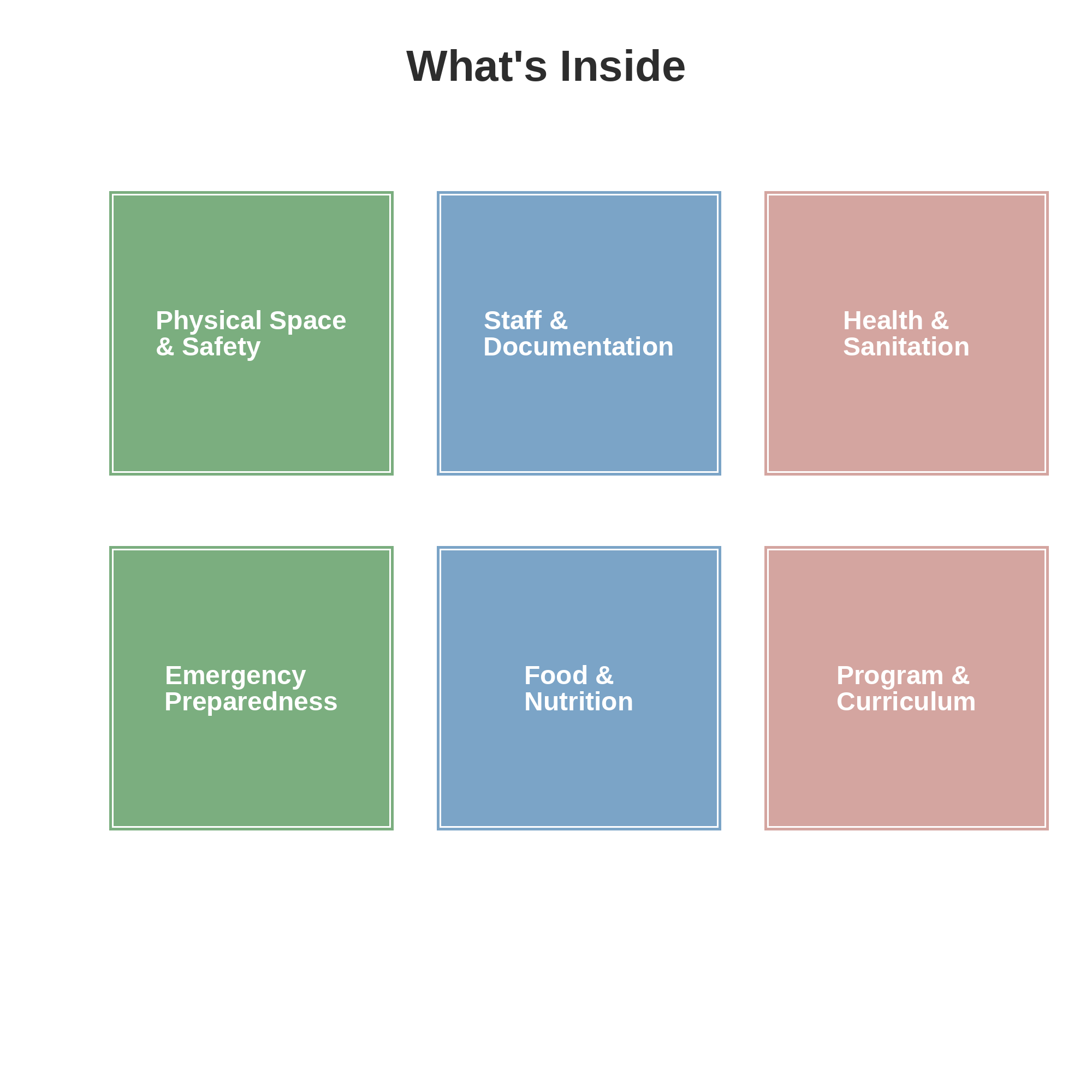 Home Daycare Licensing Inspection Prep Checklist – Printable PDF | Daycare Compliance & Safety Walkthrough Guide - Image 2