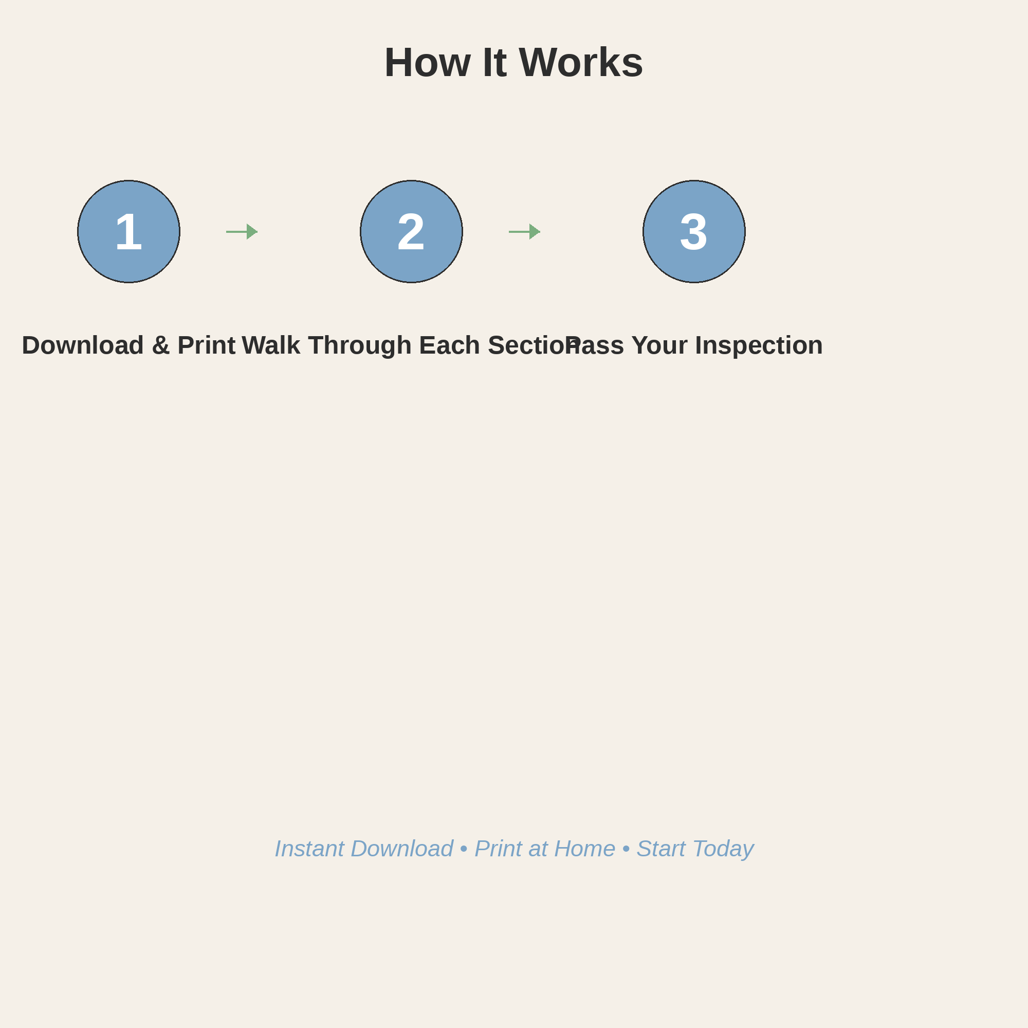Home Daycare Licensing Inspection Prep Checklist – Printable PDF | Daycare Compliance & Safety Walkthrough Guide - Image 6